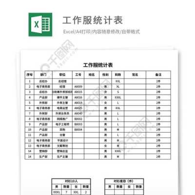 员工物品统计单模板_员工衣服统计表格-第3张图片-马瑞范文网