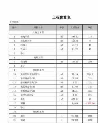 厂房面积与模板系数_厂房面积与模板系数有关系吗-第3张图片-马瑞范文网