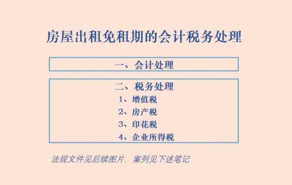 出租模板会计处理-第1张图片-马瑞范文网