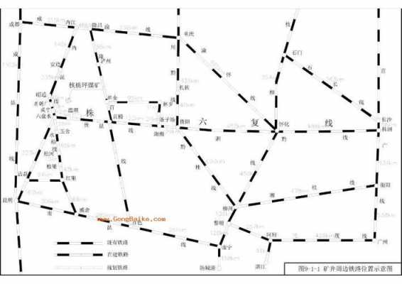  铁路分布特点答题模板「铁路分布简图」-第2张图片-马瑞范文网