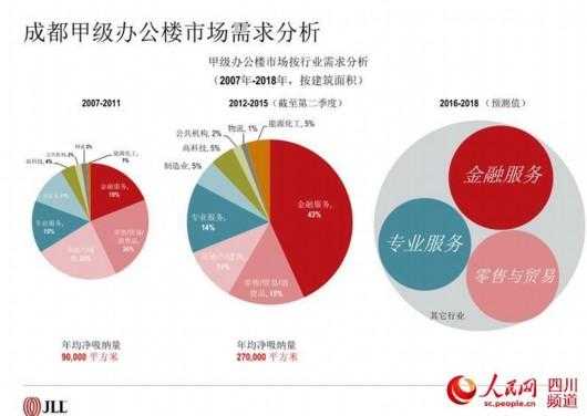 市场需求调研应该从哪三个方面入手-第2张图片-马瑞范文网