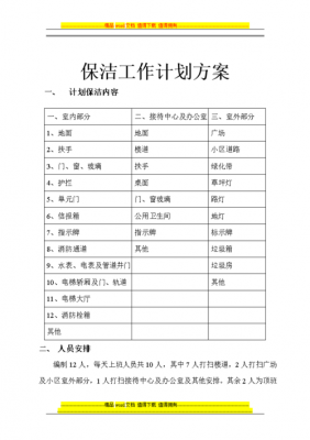 清漂保洁方案模板（保洁清洗方案怎么写）-第1张图片-马瑞范文网