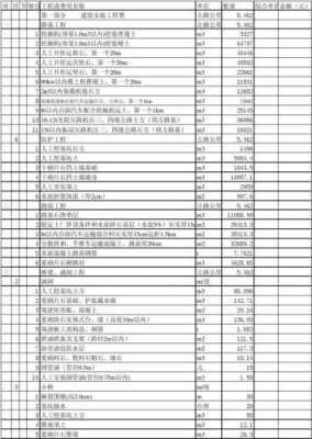 工程报告清单模板_工程报告清单模板范文-第1张图片-马瑞范文网