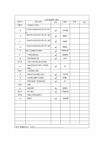 工程报告清单模板_工程报告清单模板范文-第2张图片-马瑞范文网