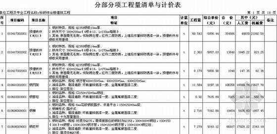 监理拦标价说明模板_拦标价编制表-第2张图片-马瑞范文网