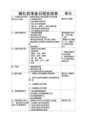 婚礼筹备时间表模板_婚礼筹备事项清单-第3张图片-马瑞范文网