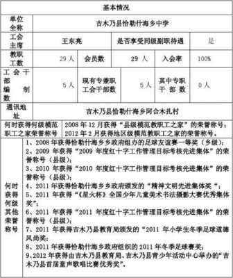 学校模范之家申请理由-第3张图片-马瑞范文网