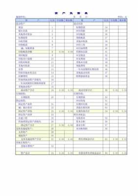 完整的财务会计报模板_会计财务报告怎么写-第3张图片-马瑞范文网