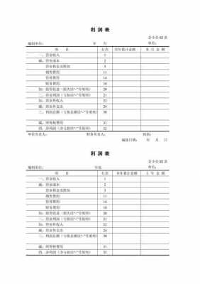 完整的财务会计报模板_会计财务报告怎么写-第2张图片-马瑞范文网