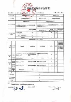 医学业务报告模板-第1张图片-马瑞范文网