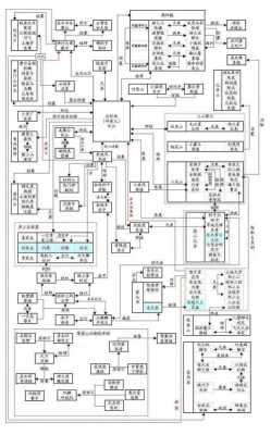 人物关系表-10个人物关系图模板-第1张图片-马瑞范文网