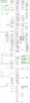 人物关系表-10个人物关系图模板-第3张图片-马瑞范文网