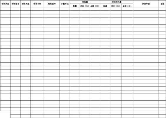 物质消耗统计表格模板_什么是物质消耗定额-第3张图片-马瑞范文网