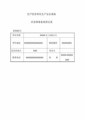 应急预案备案表模板_应急预案备案表模板图片-第3张图片-马瑞范文网