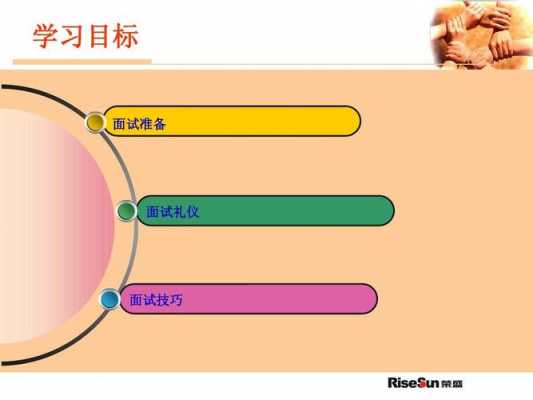 外事礼仪招聘模板_外事礼仪用语-第1张图片-马瑞范文网