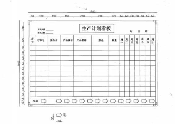 生产计划出货模板-第2张图片-马瑞范文网