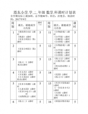 课时计划模板怎么写-第1张图片-马瑞范文网