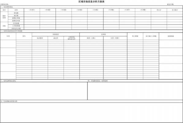 市场部的报表模板,市场部表格 -第1张图片-马瑞范文网