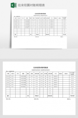 收银对账表模板图片 收银对账表模板-第3张图片-马瑞范文网