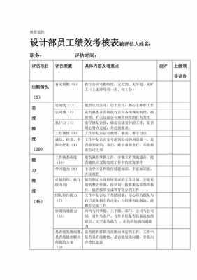 绩效改革考核制度模板,绩效改革考核制度模板怎么写 -第1张图片-马瑞范文网