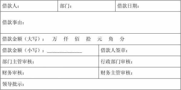 员工借款邮件模板怎么写-员工借款邮件模板-第2张图片-马瑞范文网