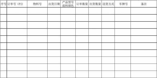 出货日记模板_出货日记模板图片-第1张图片-马瑞范文网