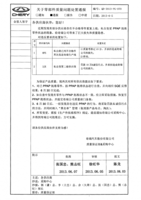 供应商质量通报函-采购质量通报模板-第2张图片-马瑞范文网