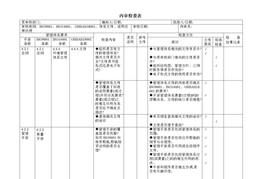 体系内审内容-15版体系内审模板-第1张图片-马瑞范文网