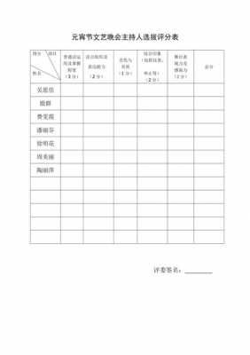 主持比赛评分表模板_主持人比赛评分标准表格-第2张图片-马瑞范文网