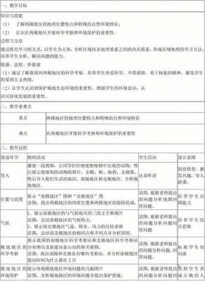 区域地理教案模板_区域地理的教学目标-第3张图片-马瑞范文网