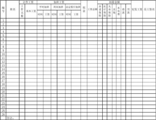 13个月工资发放表-13个月工资发放模板-第2张图片-马瑞范文网