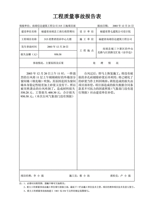 安装质量事故报告模板,质量安全事故报告 -第3张图片-马瑞范文网