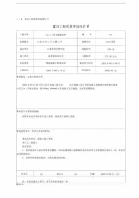 安装质量事故报告模板,质量安全事故报告 -第1张图片-马瑞范文网