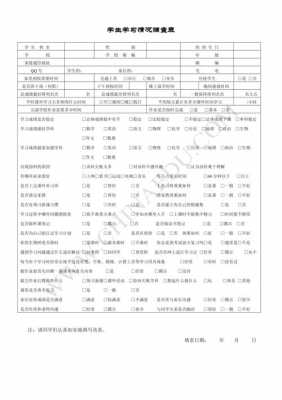 调查表情况模板-第2张图片-马瑞范文网