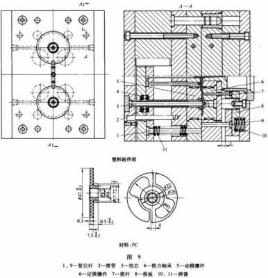  模具上模板设计「模具板图片」-第1张图片-马瑞范文网