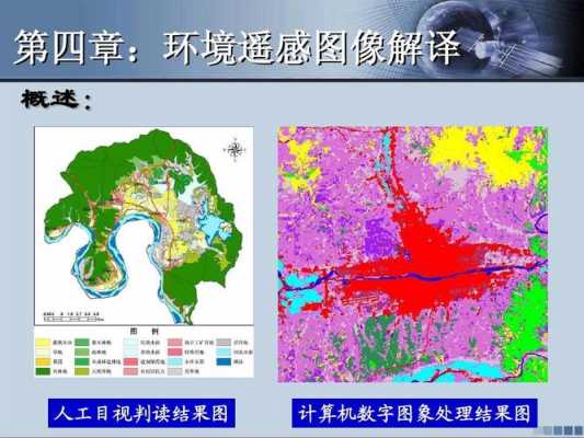 ppt模板遥感（遥感制图ppt）-第3张图片-马瑞范文网
