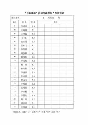 社团活动签到表格式样本 社团签到页面模板-第2张图片-马瑞范文网