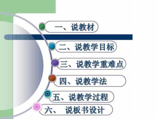 说教材模板ppt-第2张图片-马瑞范文网