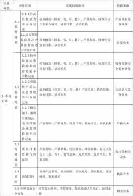 企业质量信誉档案模板-第2张图片-马瑞范文网