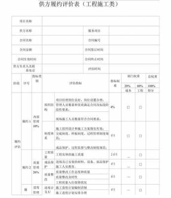 履约情况分析-第3张图片-马瑞范文网