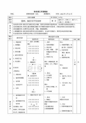 篮球胸前传球试讲模板（篮球胸前传球教学教案）-第2张图片-马瑞范文网