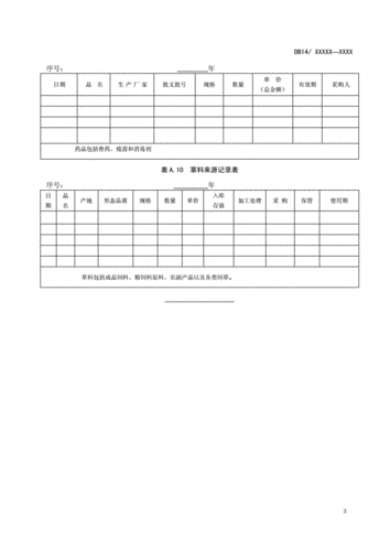 养牛场养殖档案模板（养牛场的档案与管理）-第2张图片-马瑞范文网