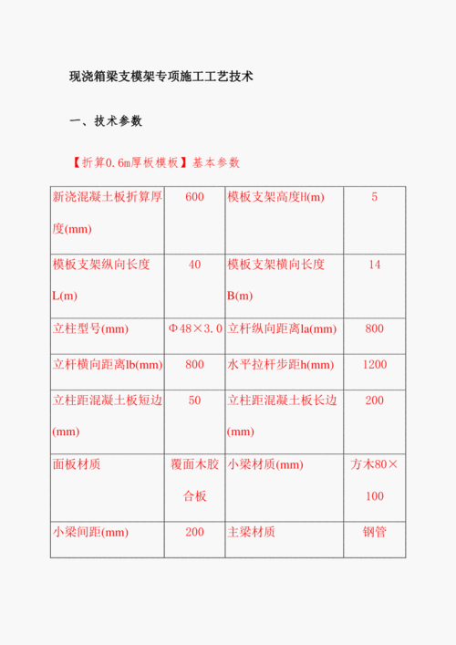 支模架拉杆怎么算用量-第1张图片-马瑞范文网