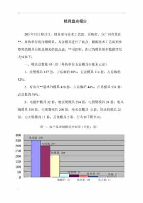 模具周汇报模板_模具报告-第1张图片-马瑞范文网