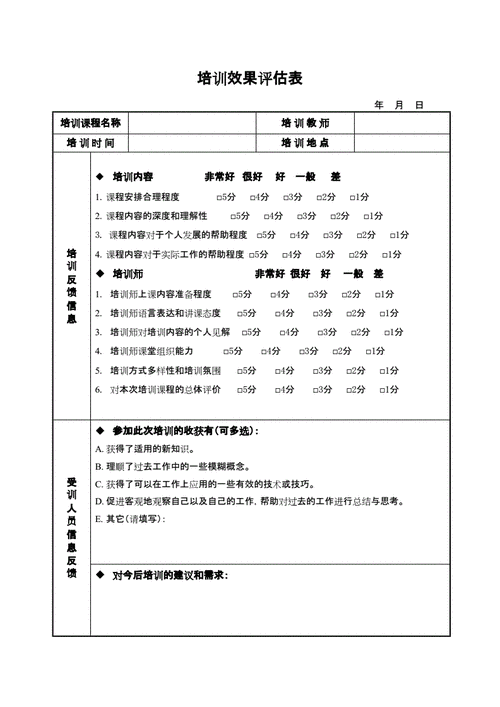  培训绩效评估报告模板「培训绩效评估报告模板图片」-第1张图片-马瑞范文网