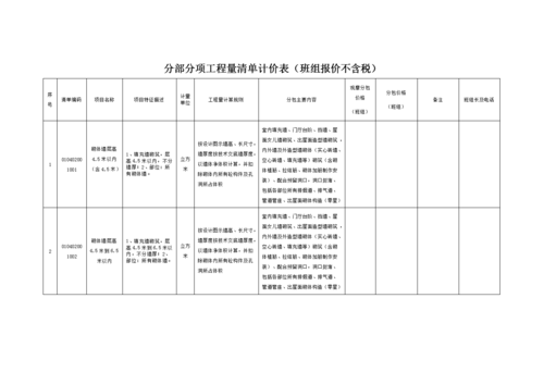 把模板做到分部分项里可以吗-第1张图片-马瑞范文网