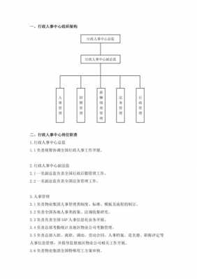 机构负责人模板,机构负责人职责与定位 -第1张图片-马瑞范文网