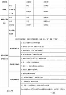 内件推荐表模板,内部推荐表格怎么写 -第3张图片-马瑞范文网