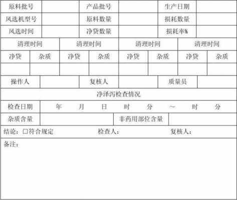 药品批生产记录模板,药厂批生产记录填写要求 -第1张图片-马瑞范文网