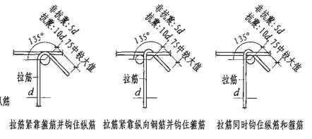 弯钩平面与模板面的夹角-第3张图片-马瑞范文网